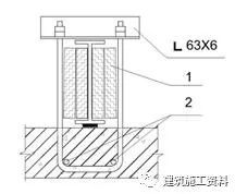 卸料平台搭设标准化做法图集_5