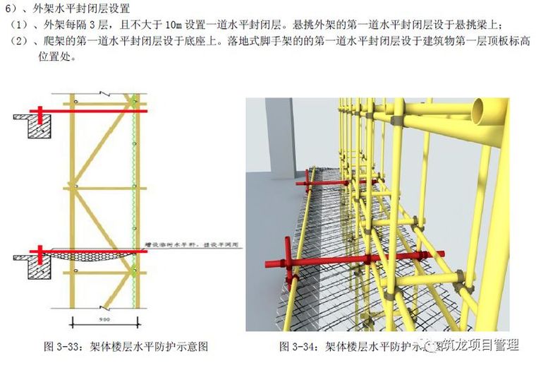 卸料平台专项施工方案及安全标准化做法合集_27