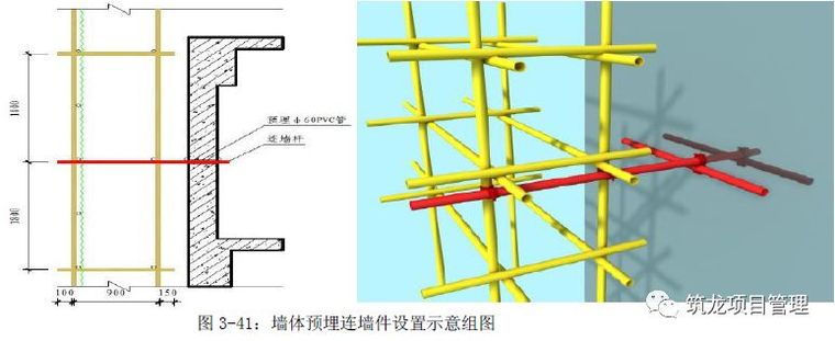 卸料平台专项施工方案及安全标准化做法合集_33