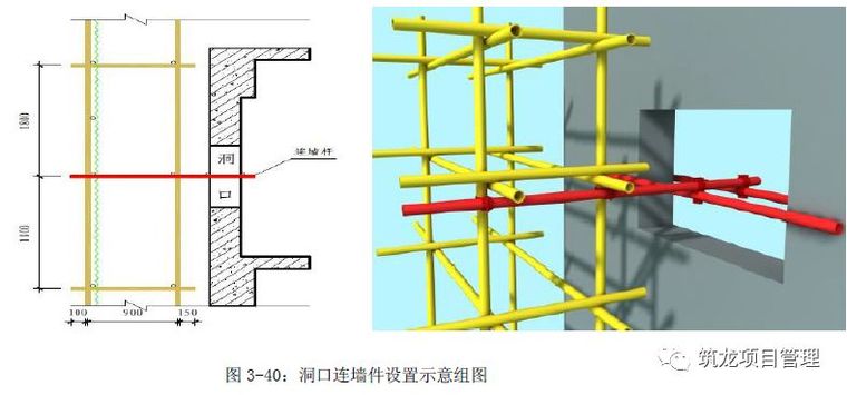 卸料平台专项施工方案及安全标准化做法合集_32