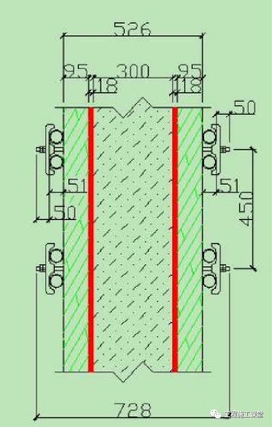 砌筑的沙子用量资料下载-模板、方木、钢管用量的计算参考算法