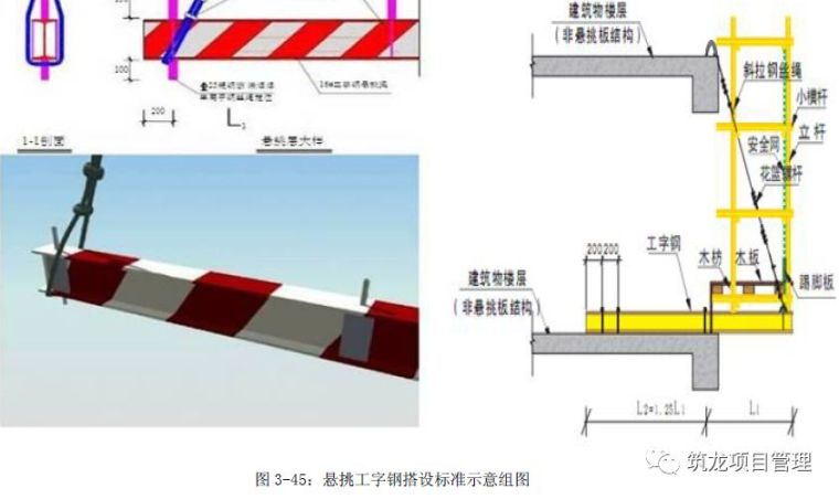 卸料平台专项施工方案及安全标准化做法合集_40