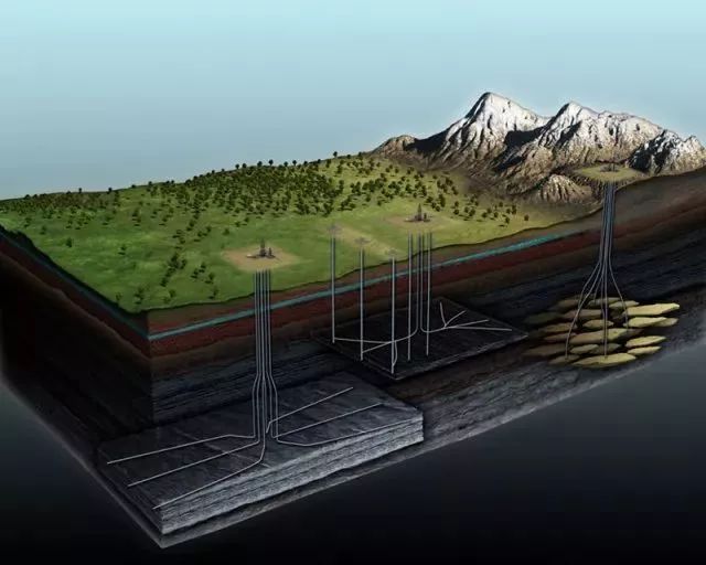 60张三维地质模型 ,让您秒懂地质勘探采矿-地质灾害-筑龙岩土工程论坛