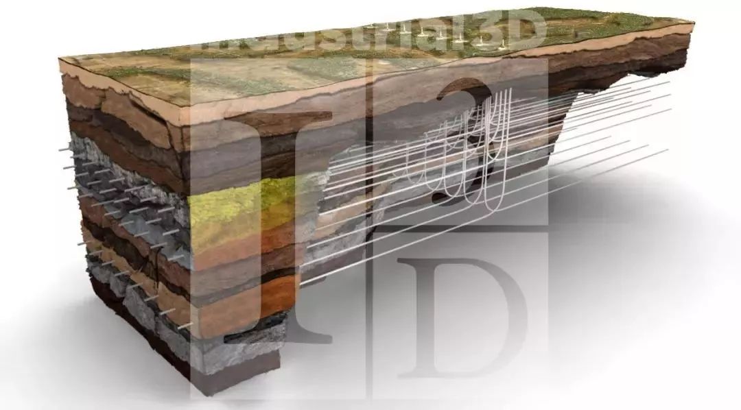 [分享]60张三维地质模型 ,让您秒懂地质勘探采矿