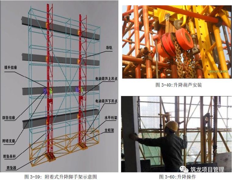 卸料平台专项施工方案及安全标准化做法合集_54