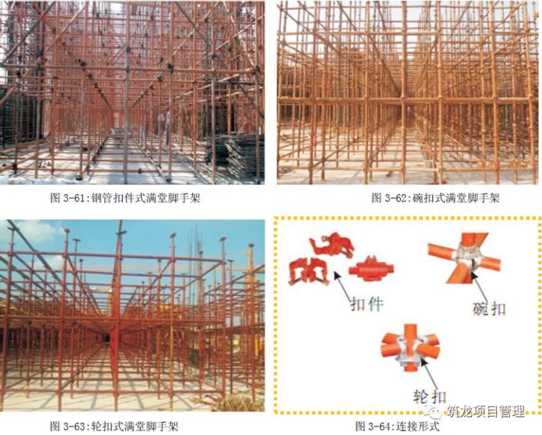 卸料平台专项施工方案及安全标准化做法合集_56