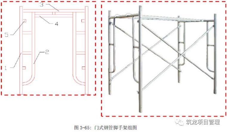 卸料平台专项施工方案及安全标准化做法合集_58