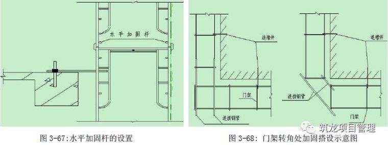 卸料平台专项施工方案及安全标准化做法合集_60