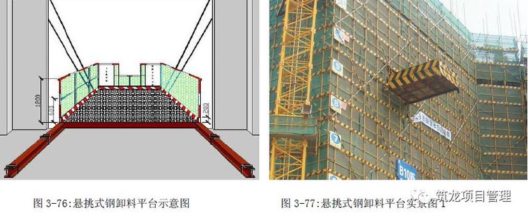 卸料平台专项施工方案及安全标准化做法合集_67