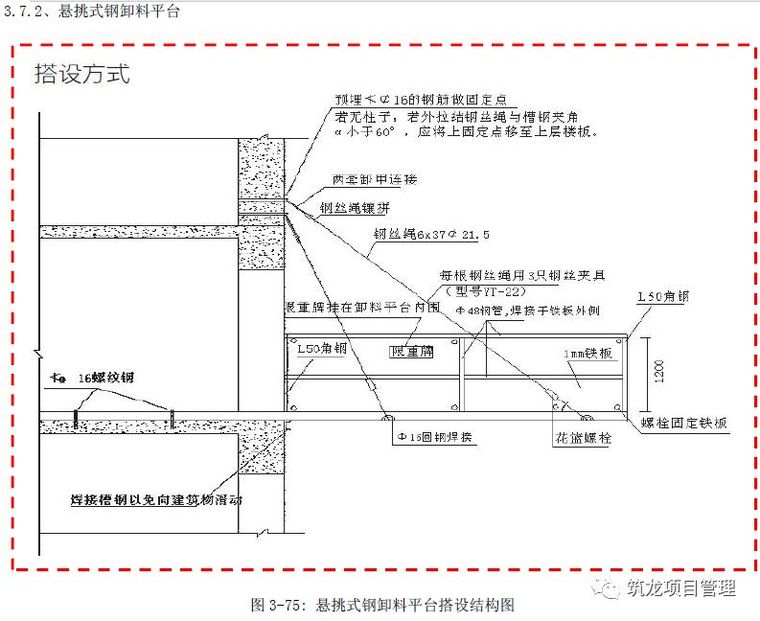 卸料平台专项施工方案及安全标准化做法合集_66