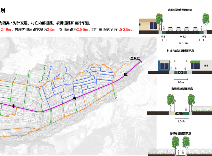 [山西]美丽乡村发展村级详细性规划设计文本-道路系统规划