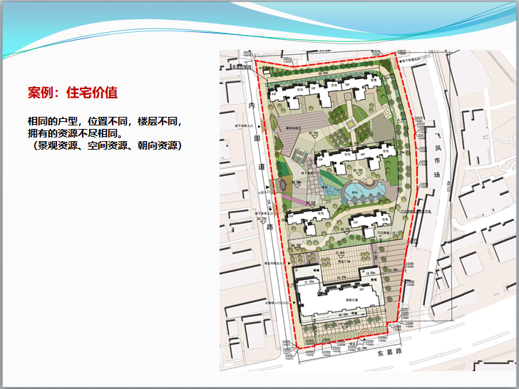 住宅小区设计控制要点（PPT）-案例：住宅价值