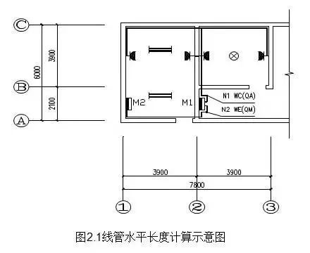 工程量自动化计算技术资料下载-电气工程量计算规则及专业知识！