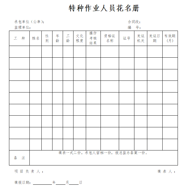 高速公路安全监理目标及管理职责-特种作业管理