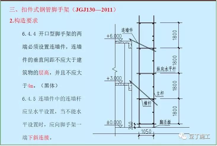 扣件式钢管脚手架安全技术规范图文讲解！_17