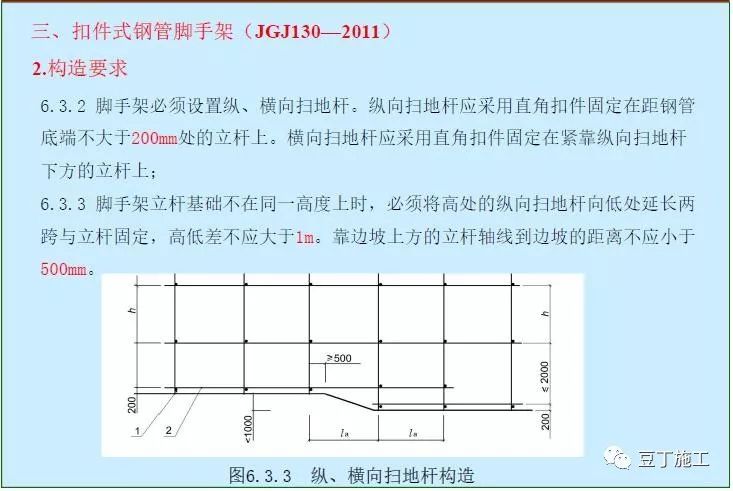 扣件式钢管脚手架安全技术规范图文讲解！_11