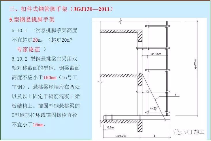 扣件式钢管脚手架安全技术规范图文讲解！_28