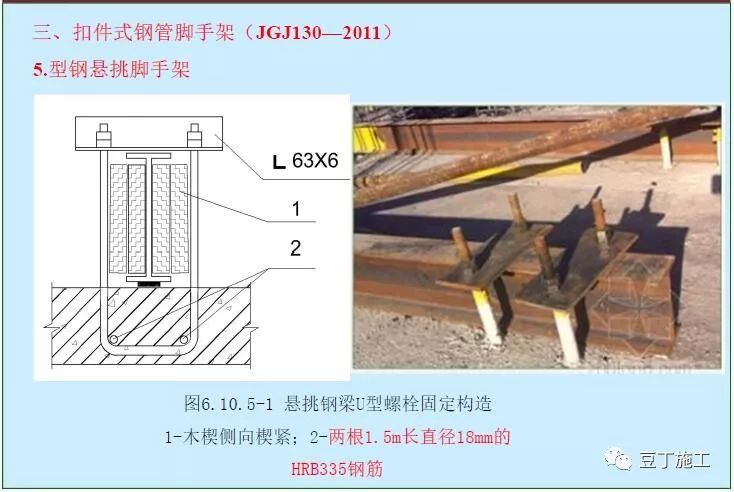 扣件式钢管脚手架安全技术规范图文讲解！_29