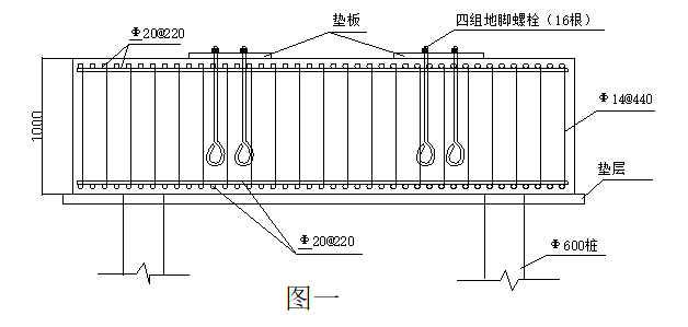 塔吊设计cad资料下载-高层住宅塔吊基础施工方案