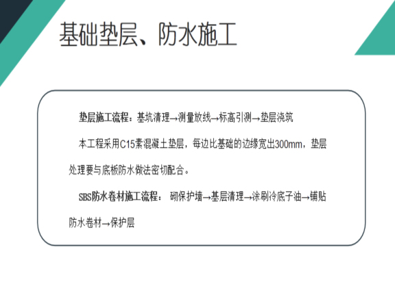 智慧建筑施工组织设计资料下载-青岛市住宅楼施工组织设计方案