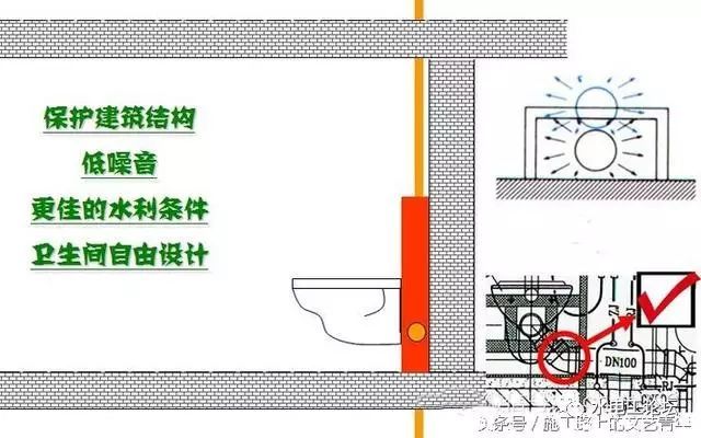 看完万科卫生间同层排水技术标准你要怎么做_2