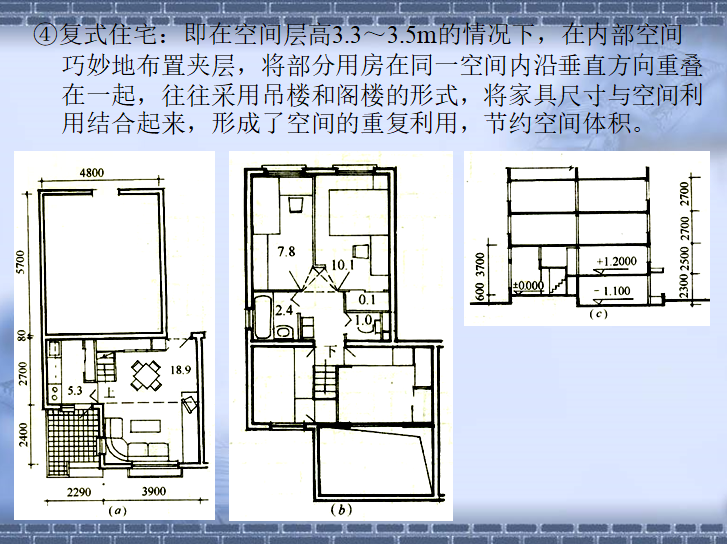 多层住宅设计PPT讲义（155页，附多图）-复式住宅