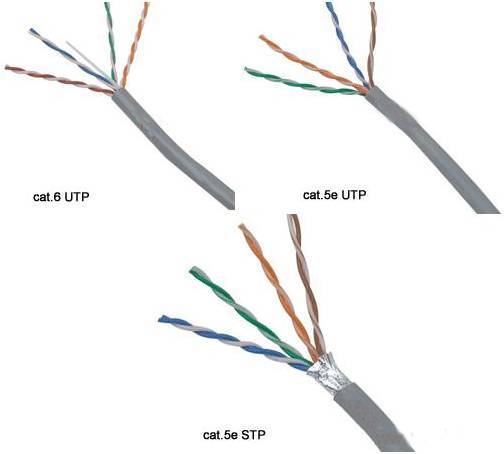 认识几种常见的弱电线缆，附产品结构图_12