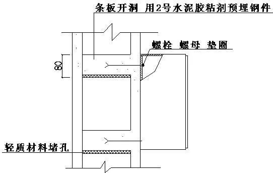 建筑电气施工安装细部做法图文详解大全_15