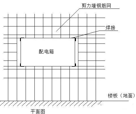 建筑电气施工安装细部做法图文详解大全_7