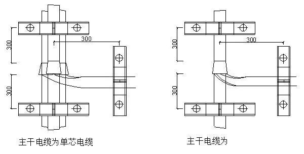 建筑电气施工安装细部做法图文详解大全_17