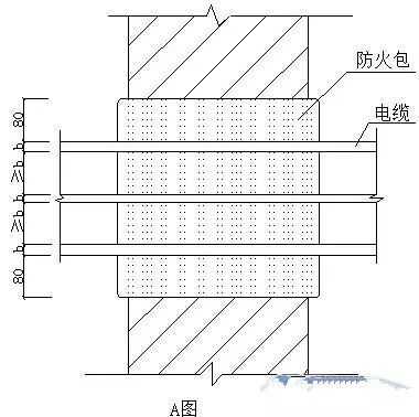 建筑电气施工安装细部做法图文详解大全_19