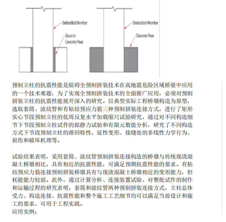 装配式桥梁施工技术简介-预制立柱