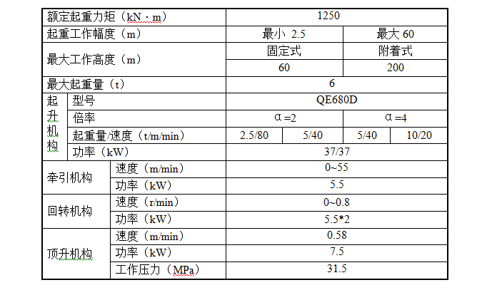 旅游区塔楼塔吊基础施工方案-塔式起重机型号及性能技术参数