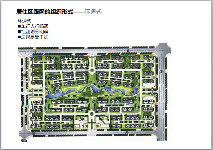 居住区规划与住宅设计调研报告（PPT）-居住区路网的组织形式——环通式