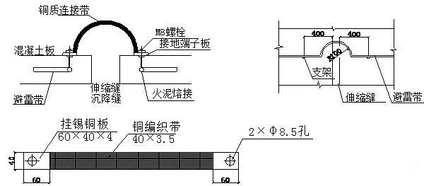 建筑电气施工安装细部做法图文详解大全_1