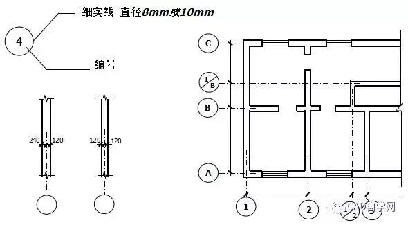 小栏杆施工图资料下载-教你如何轻松看懂施工图？