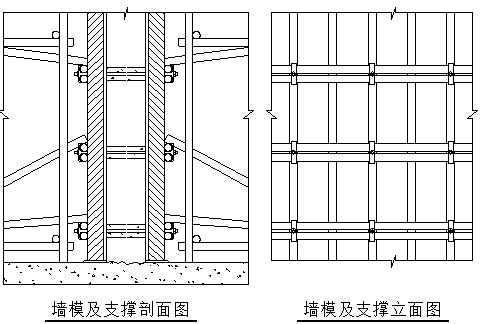 电梯施工组织计划资料下载-剪力墙结构住宅工程施工组织设计
