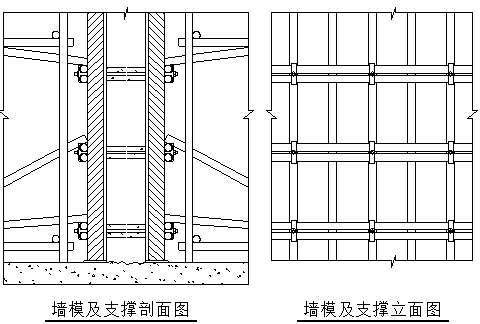 剪力墙结构工程施工顺序资料下载-剪力墙结构住宅工程施工组织设计