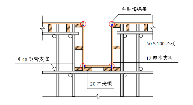 剪力墙与外墙资料下载-剪力墙结构住宅工程主体结构施工方案