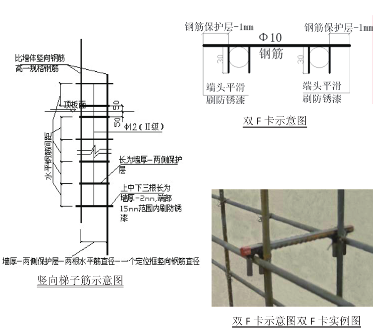 框架剪力墙结构高层建筑混凝土施工方案-17示意图