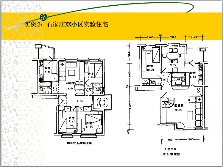 住宅功能空间设计（PPT）-实例