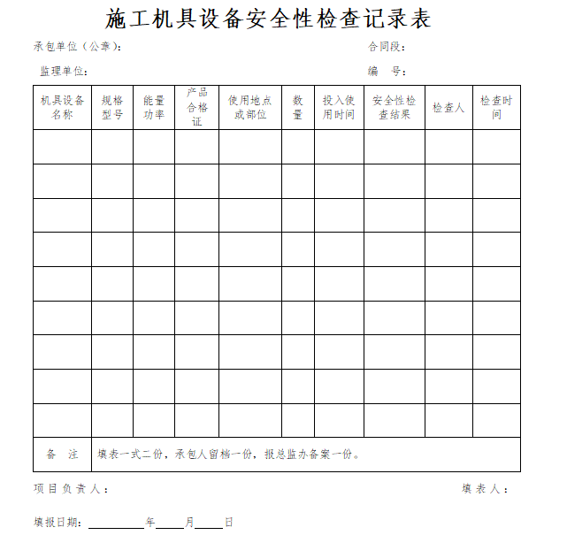 高速公路安全监理目标及管理职责-安全检查