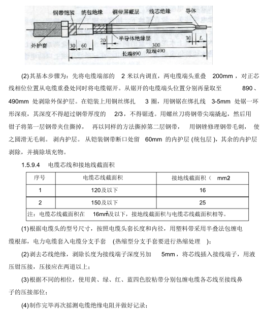 七层商业楼强电工程施工组织设计-电缆芯数和接地截面积