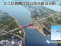 南昌最新交通规划出炉，涉及高架、隧道…