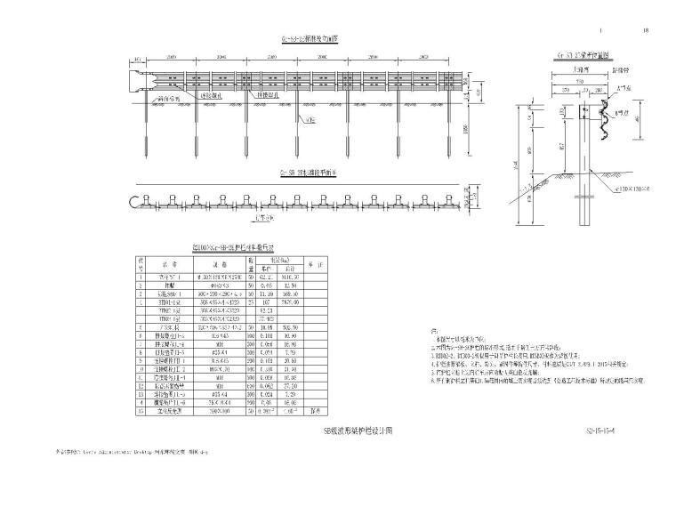 三波形护栏规范资料下载-SB级波形梁护栏