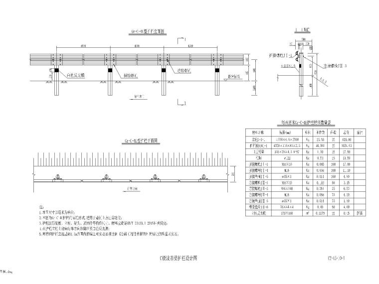 三波形护栏规范资料下载-C级波形梁护栏设计图，手绘