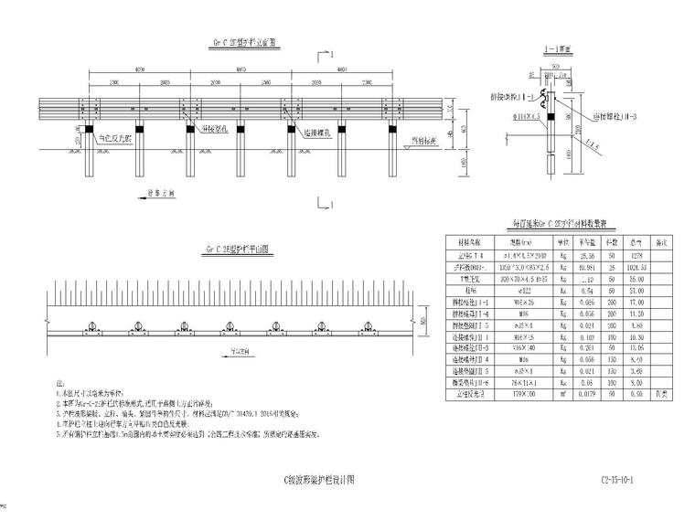 C级波形梁护栏设计图，手绘-C级波形梁护栏设计图（2）