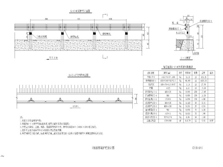 C级波形梁护栏设计图，手绘-C级波形梁护栏设计图（3）