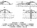 水利围堰知识小结