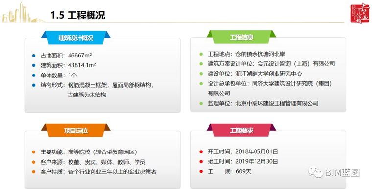 聊一聊湖畔大学BIM技术应用_7